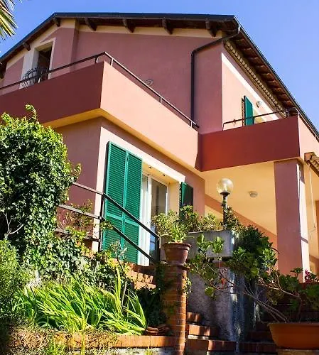Hotel La Margherita